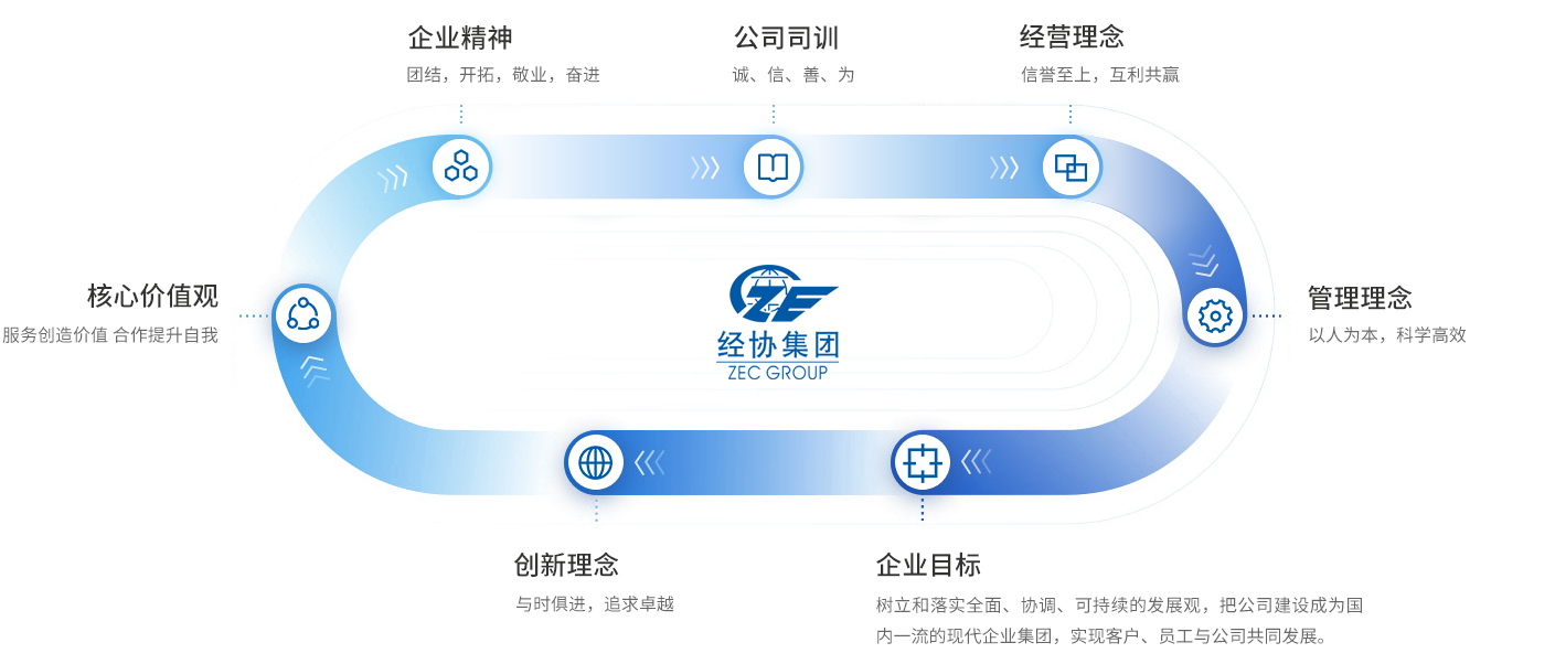 �������š�yl(�й���)�ٷ���վ