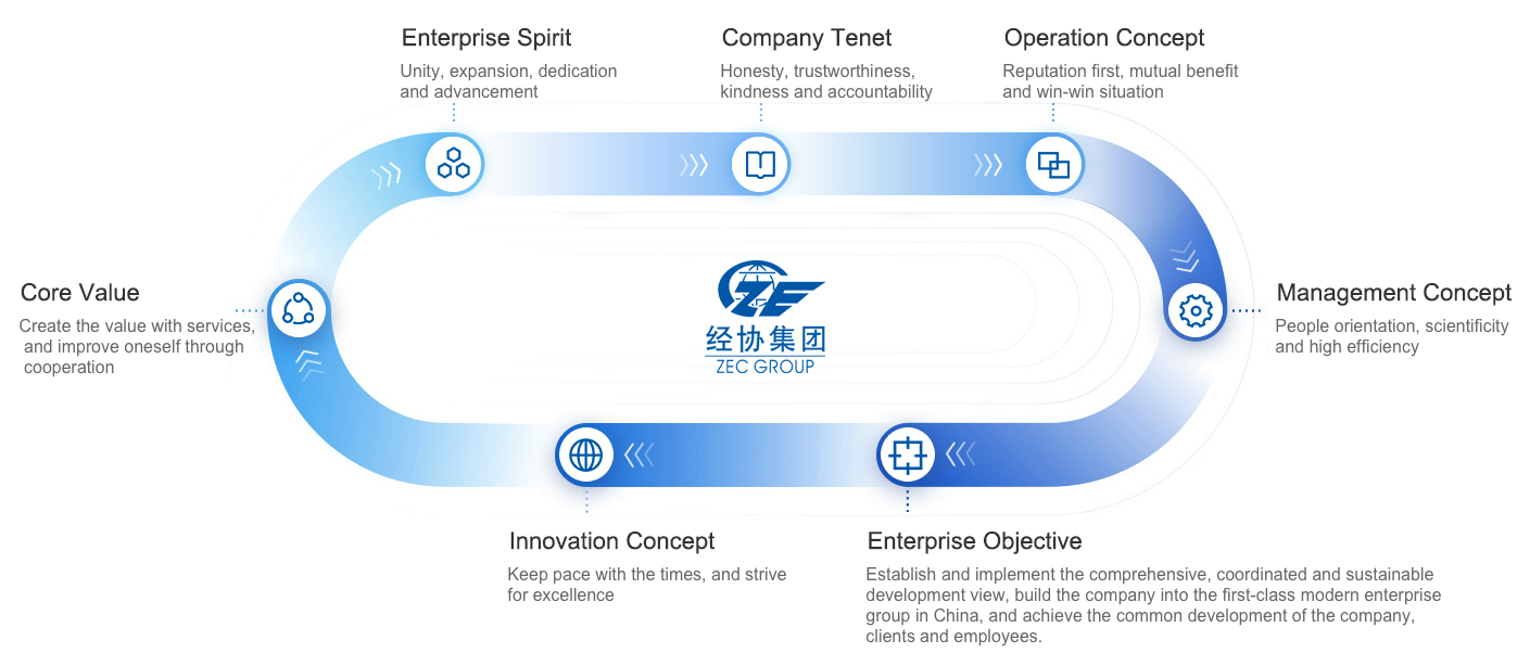 �������š�yl(�й���)�ٷ���վ